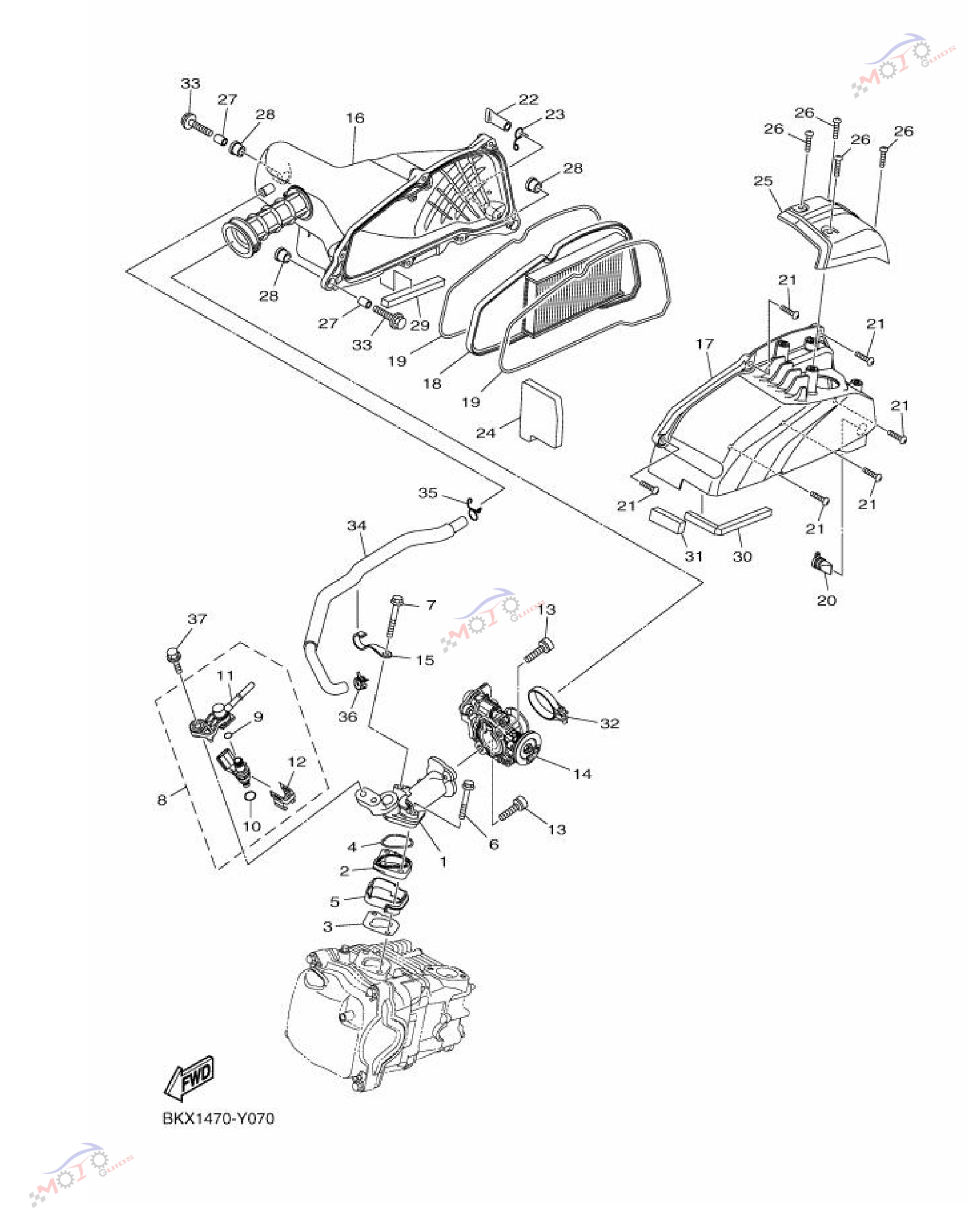 Frame Diagram